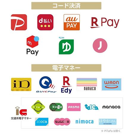 Apa Hotel Chiba Yachiyo Midorigaoka Zewnętrze zdjęcie